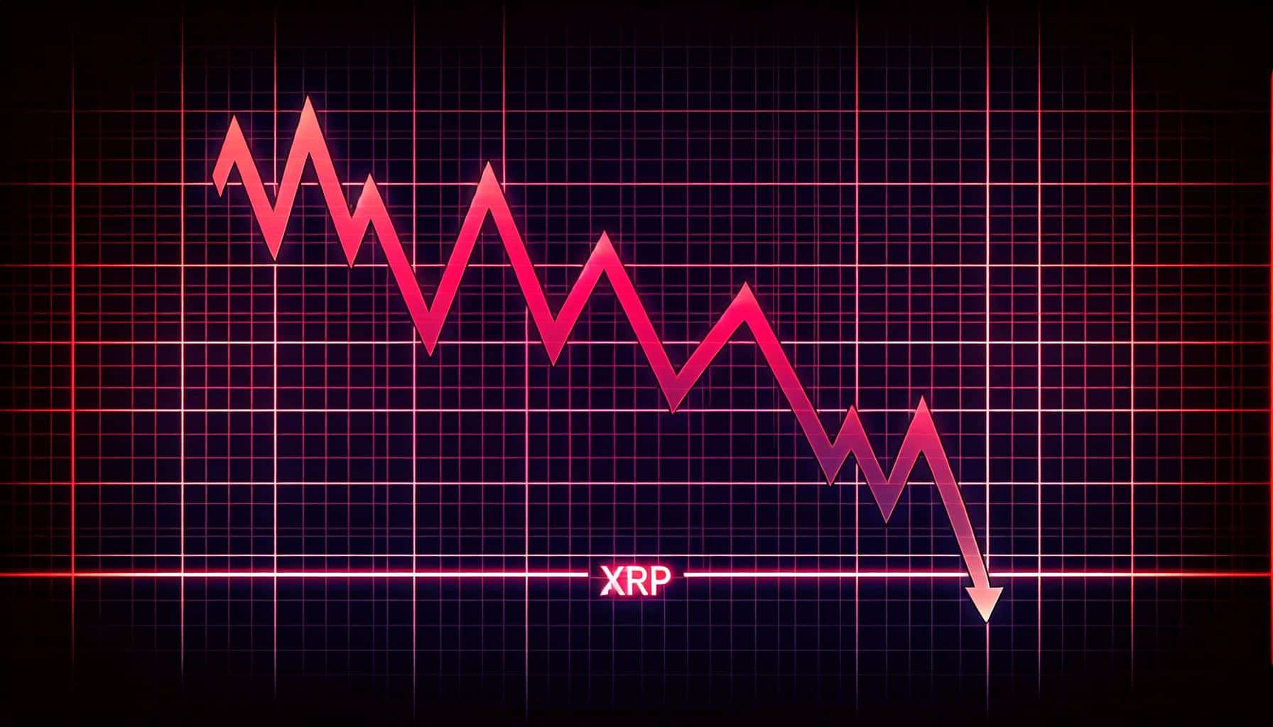 XRP Price Drops Amid Sluggish Network Growth