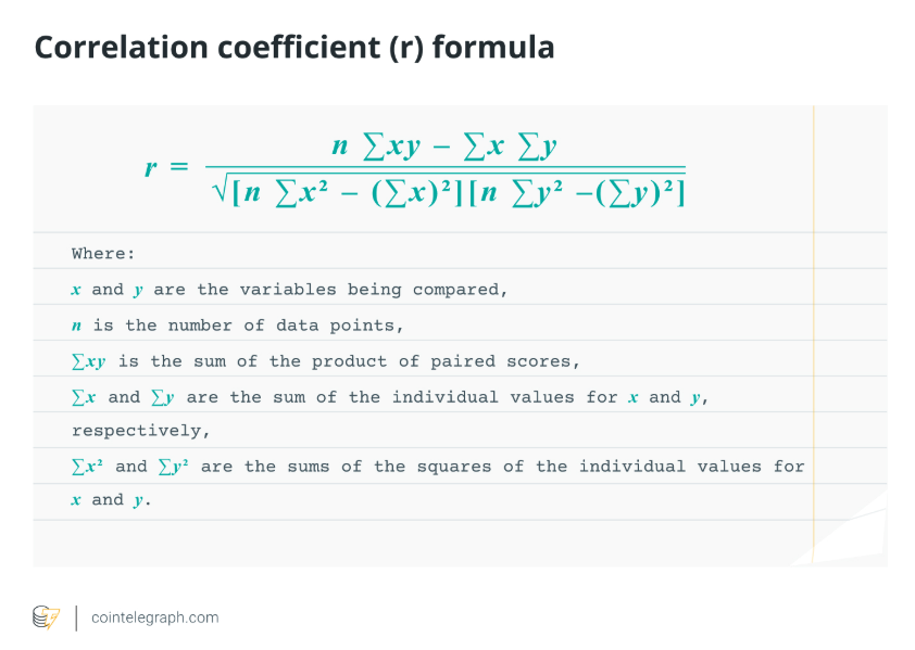 Ripple Van Winkle | Latest XRP Ripple News | Bitcoin: What Happens to Ether and XRP?