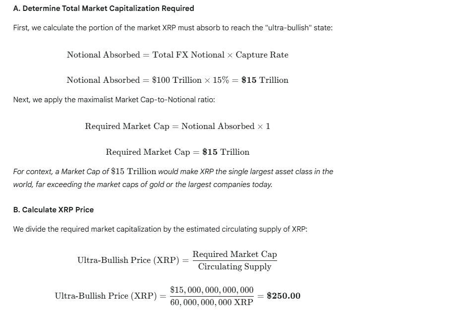 Ripple Van Winkle | Latest XRP Ripple News | XRP Price: Corporate FX Hedging Impact