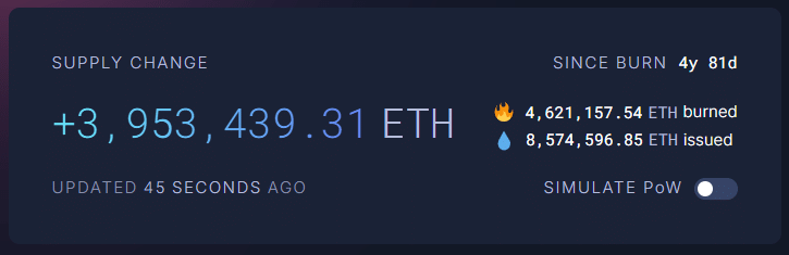 Ripple Van Winkle | Latest XRP Ripple News | XRP Price Prediction: Fee Burning Impact by 2035