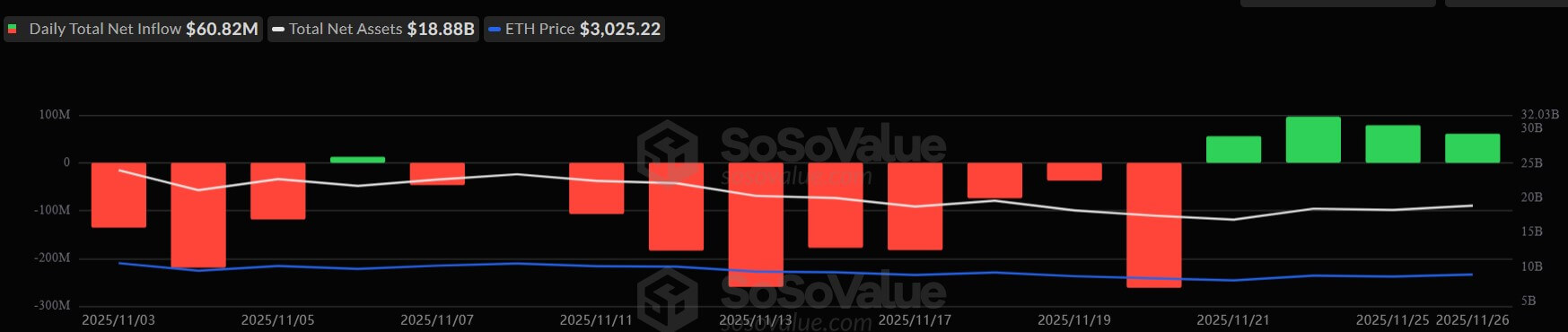 Ripple Van Winkle | Latest XRP Ripple News | Bitcoin Pumps: US Liquidity Boosts BTC to $90K
