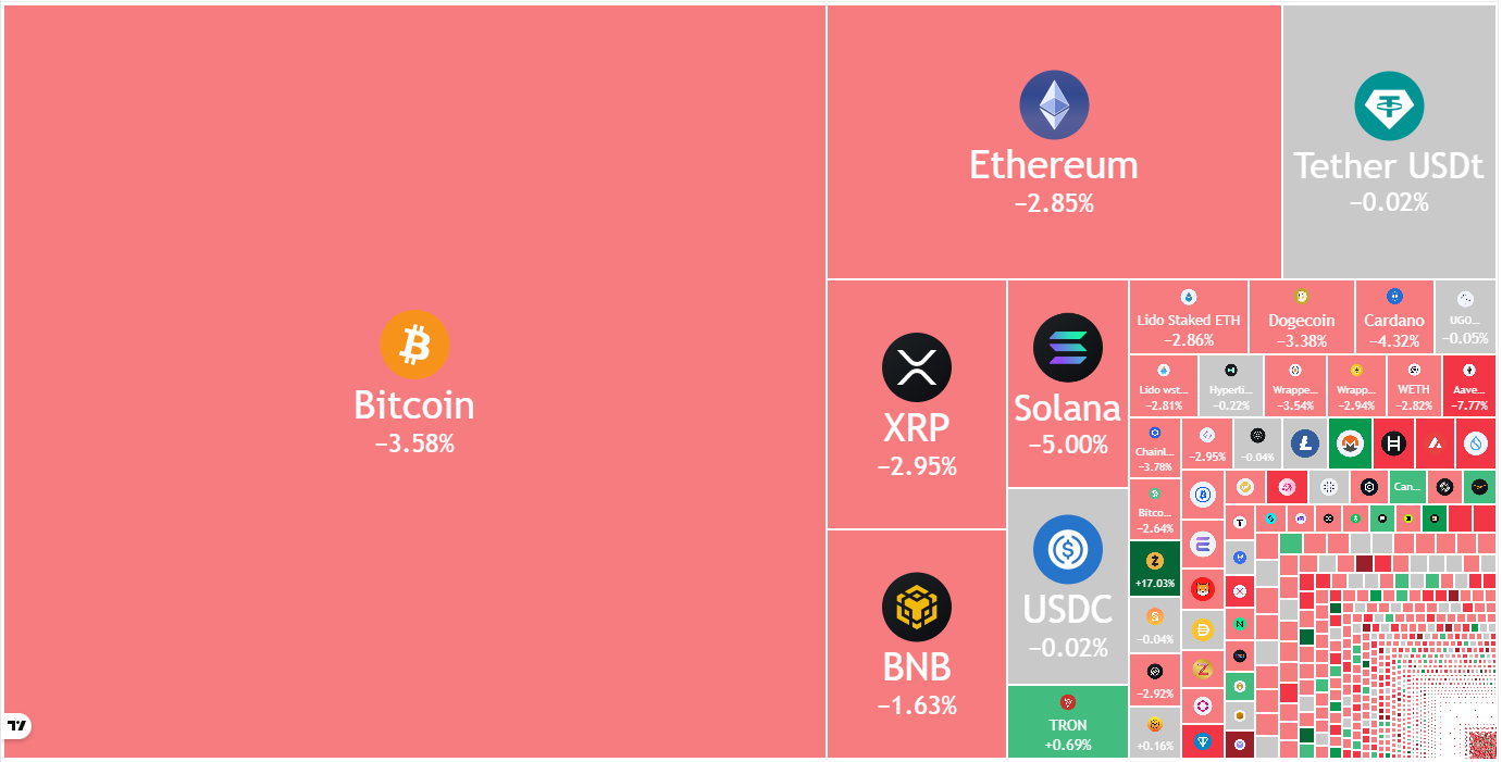 Ripple Van Winkle | Latest XRP Ripple News | Crypto Price Predictions: BTC, ETH, XRP, More