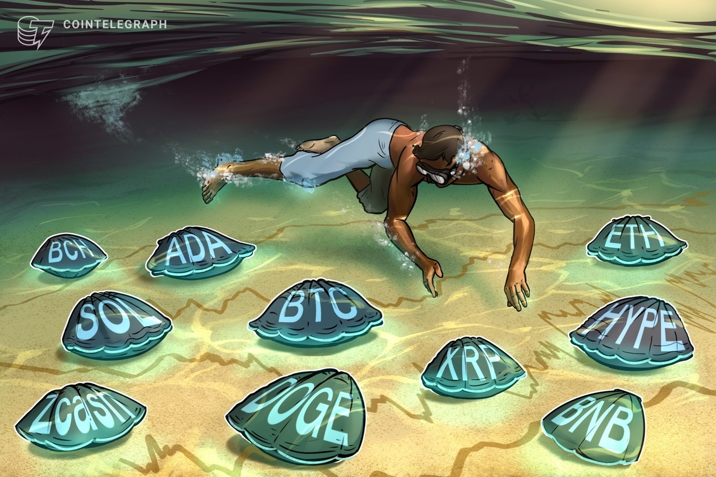 Price Predictions: BTC, ETH, XRP, & More 1 Ripple Van Winkle | Latest XRP Ripple News | Price Predictions: BTC, ETH, XRP, & More