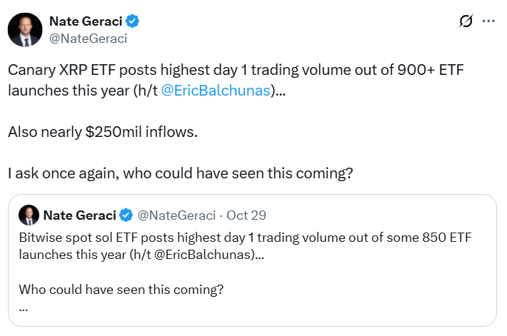 Ripple Van Winkle | Latest XRP Ripple News | XRP ETF: $250M Inflows, Record Volume