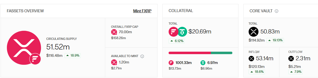 XRP: Flare CEO on Doing More With It 1 Ripple Van Winkle | Latest XRP Ripple News | XRP: Flare CEO on Doing More With It
