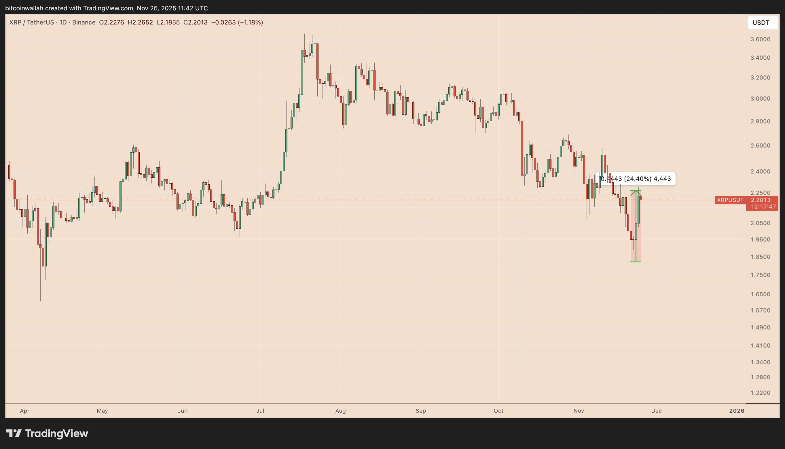 019abad2-6600-7cf6-a44c-b582529faa29