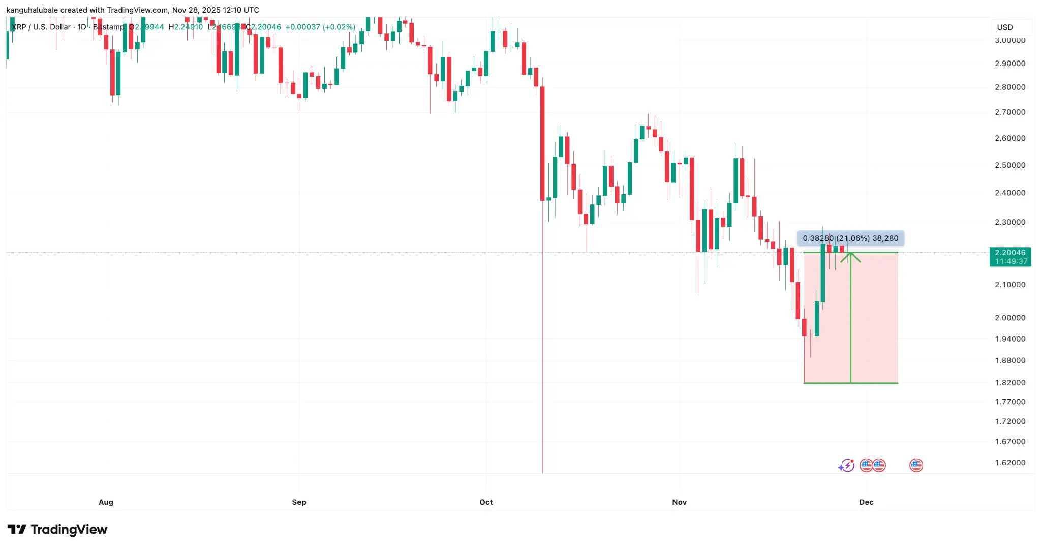 019acade-d99c-739b-b8bd-6dfd983c7c05