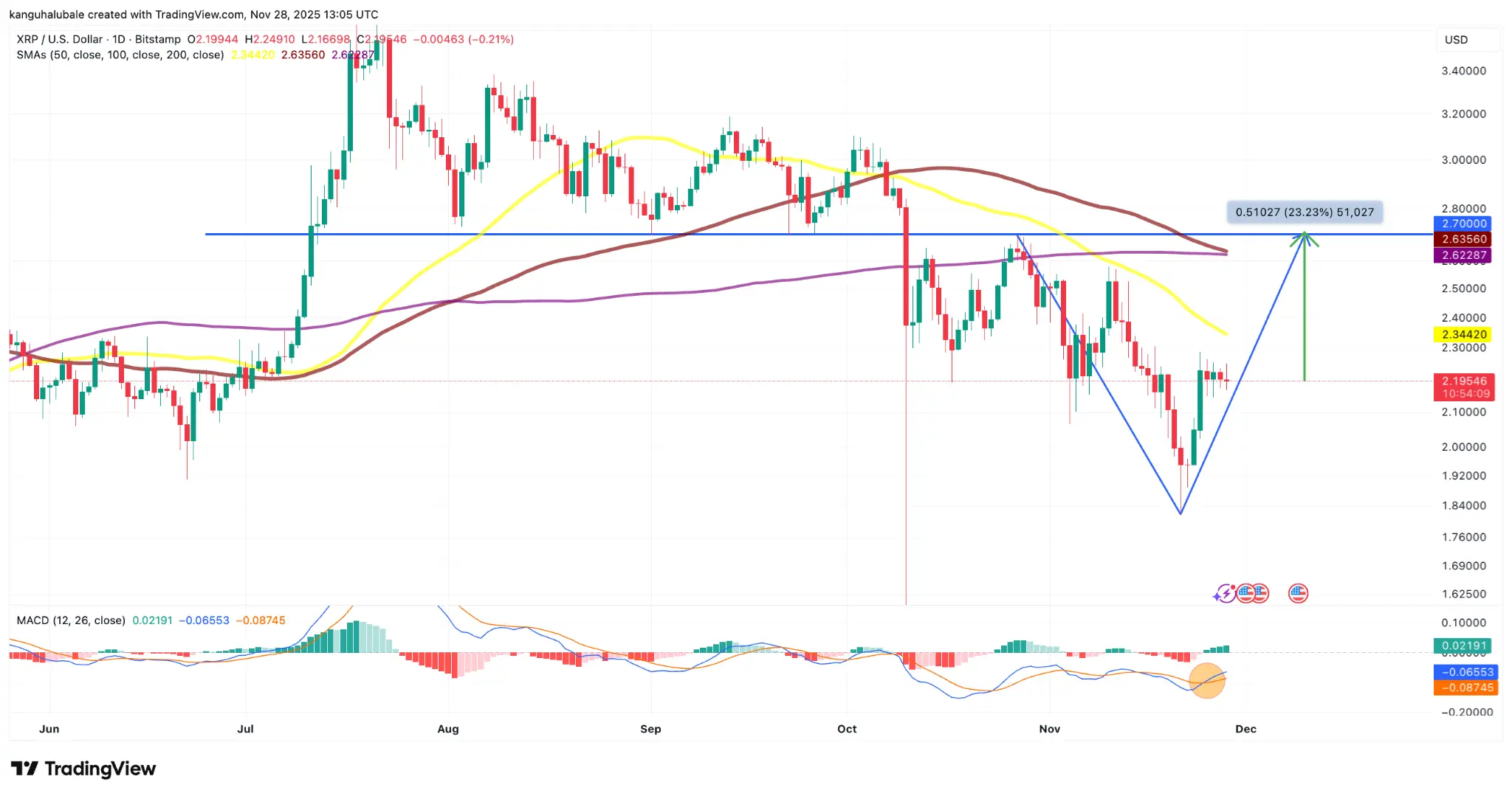 019acade-e514-75c1-9c39-c780f1737f48