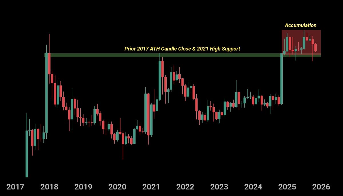 Ripple Van Winkle | Latest XRP Ripple News | XRP: Ripple's Price After 190M Sold?