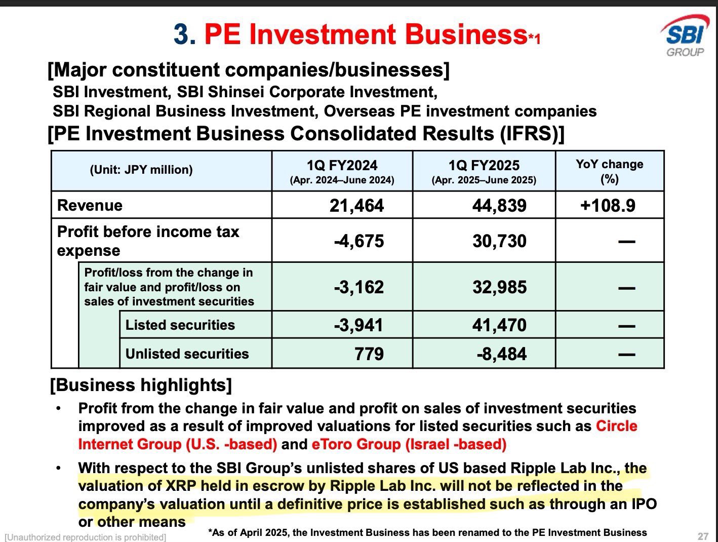 XRP Value: What Happens After Ripple IPO? 2 Ripple Van Winkle | Latest XRP Ripple News | XRP Value: What Happens After Ripple IPO?