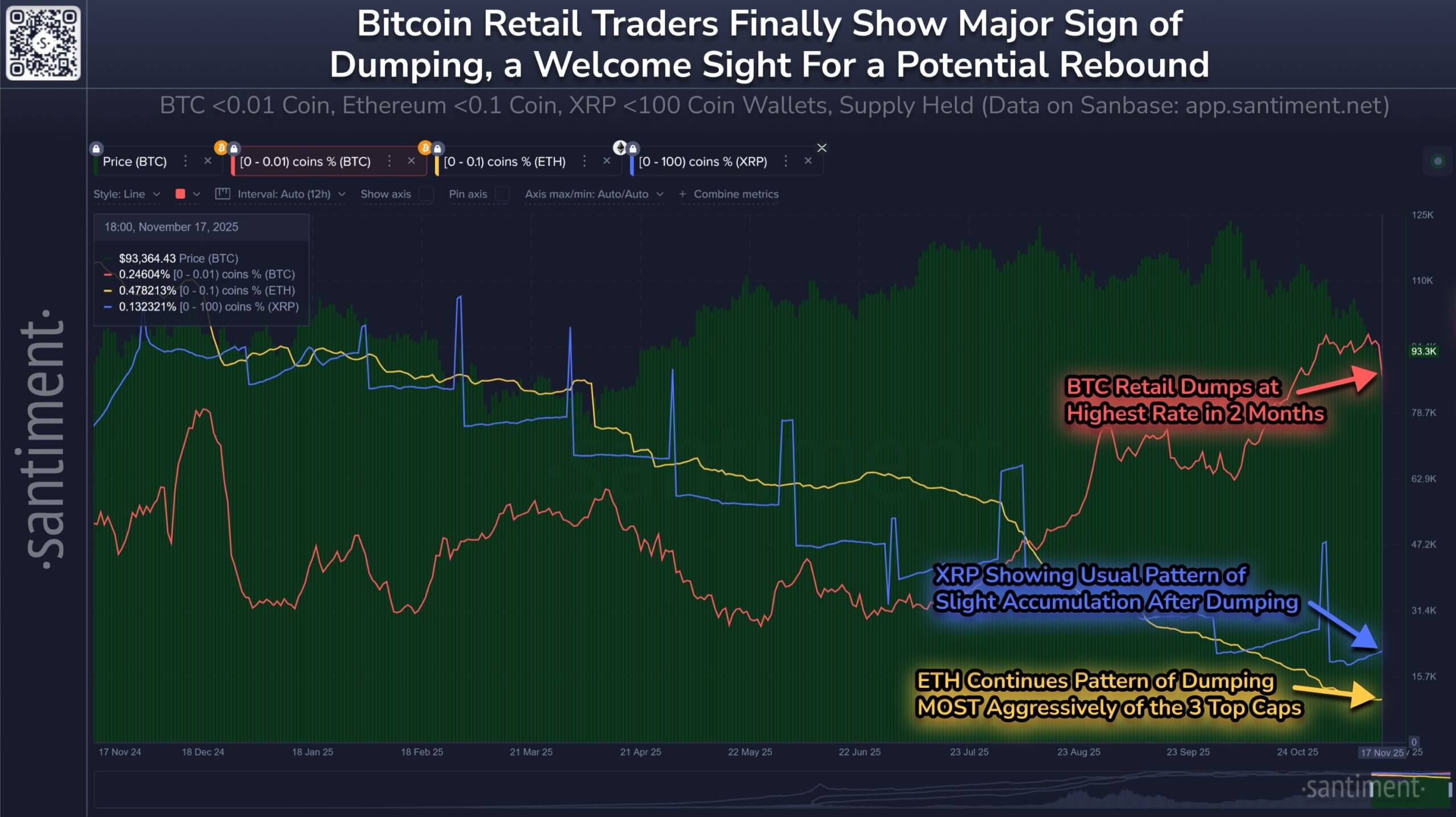 XRP: Why $2 Price Can't Save Billions in Losses 5 Ripple Van Winkle | Latest XRP Ripple News | XRP: Why $2 Price Can't Save Billions in Losses