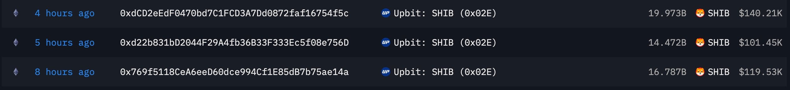 Bitcoin Bollinger Bands Signal -39% Target 2 shibarkham.jpg