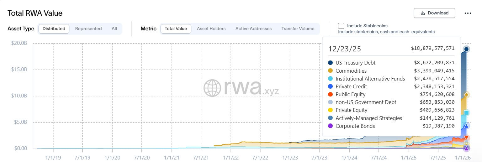 Crypto: Top 2025 Performers Revealed 3 Ripple Van Winkle | Latest XRP Ripple News | Crypto: Top 2025 Performers Revealed