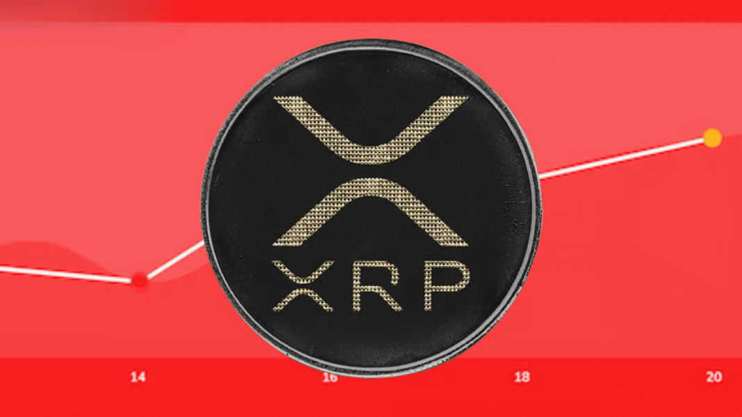 Ripple YouTube Channel - XRPRightNow.com