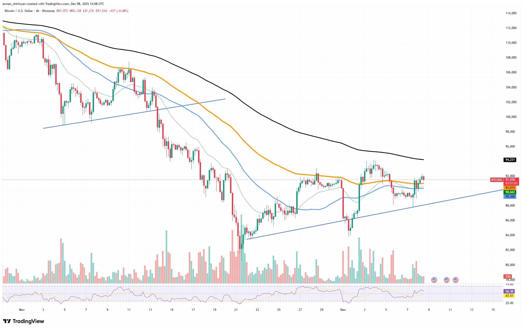 XRP Becoming Dominant in Crypto Market 1 clip_ll97euq_.jpg