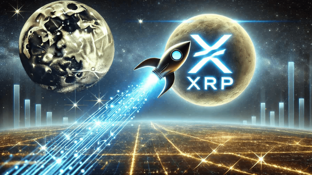 XRP Bollinger Bands - XRPRightNow.com