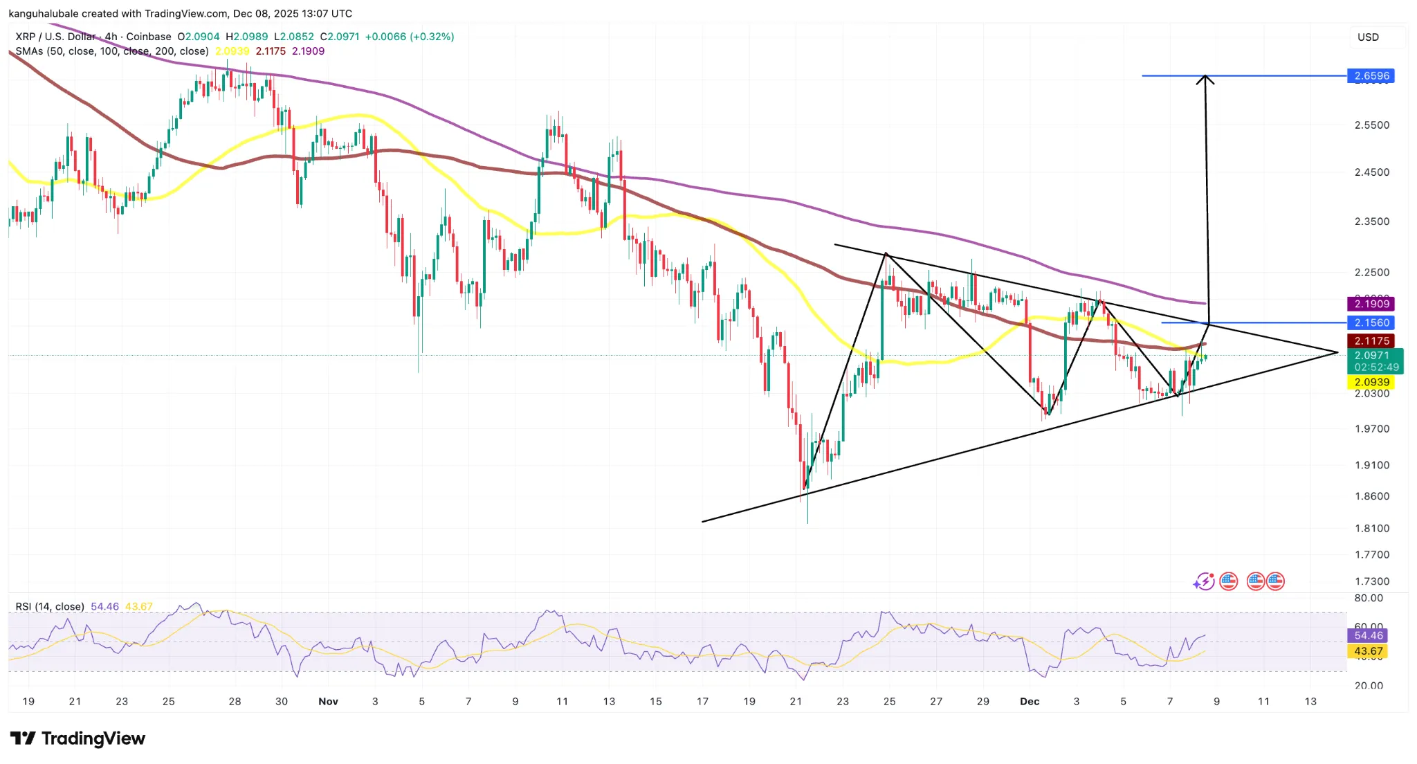 019afe27-cc43-7c9c-8ae5-65dbd7cb230b