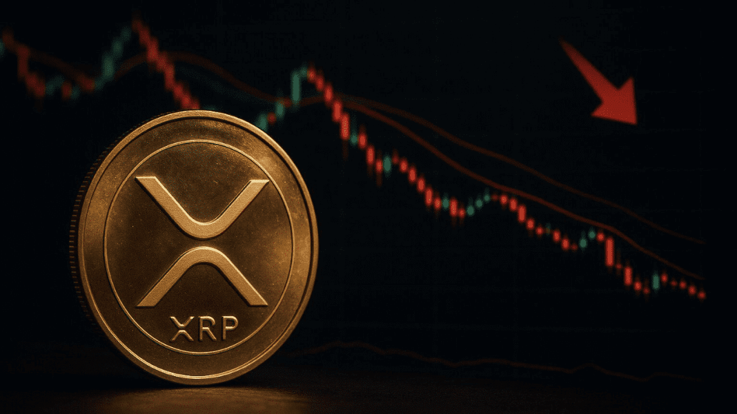 XRP Candlestick Patterns - XRPRightNow.com