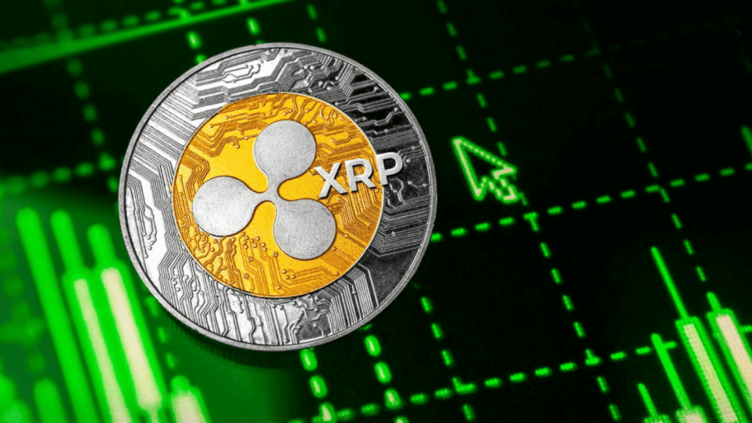 XRP Chart Analysis - XRPRightNow.com