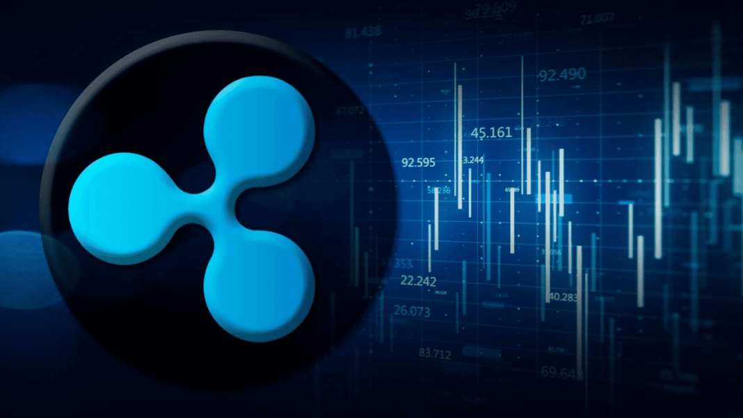 XRP Descending Wedge - XRPRightNow.com