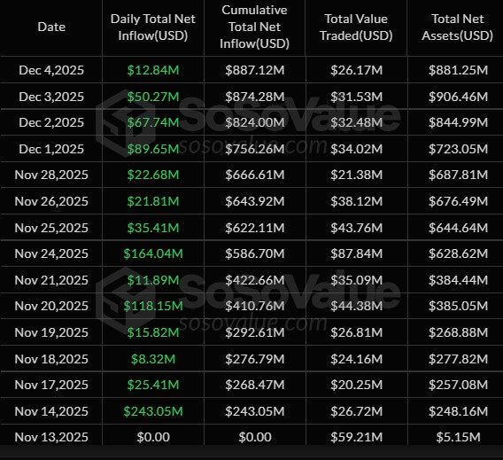 Xrp analysis