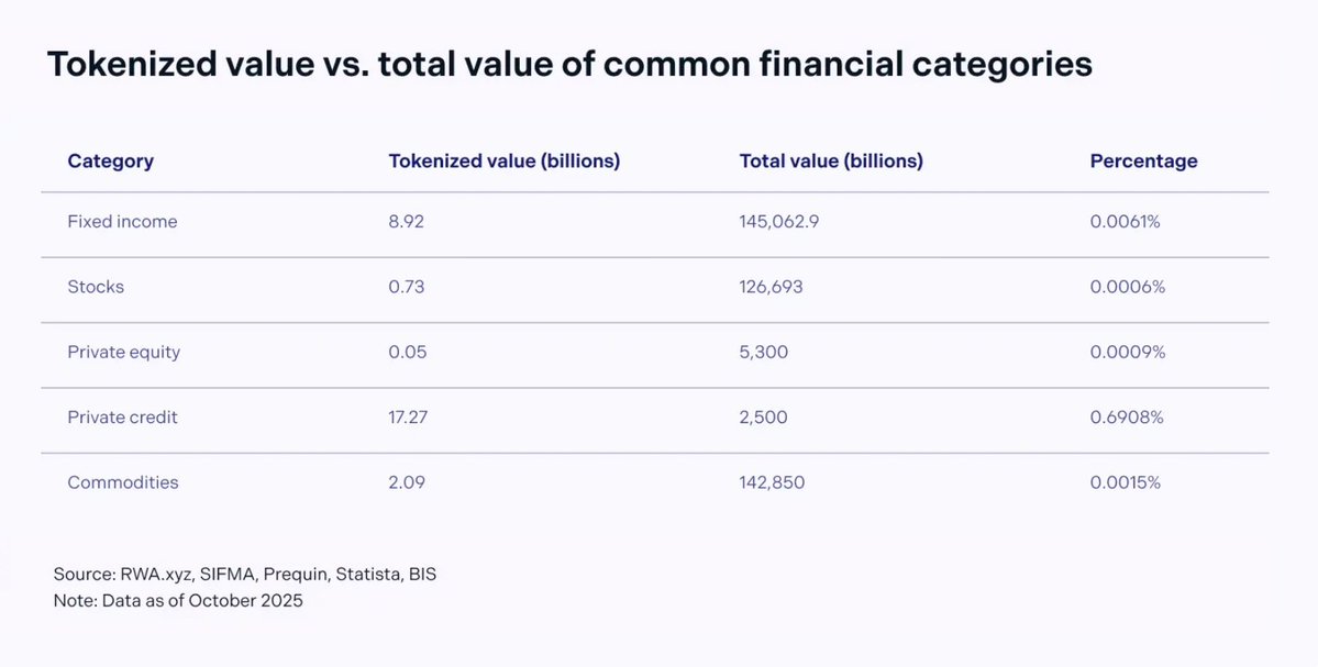 XRP Forecast: Analyst Targets Parabolic Run 1 Xrp analysis