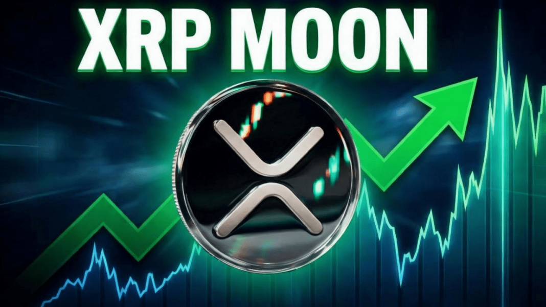 XRP Leverage Trading - XRPRightNow.com