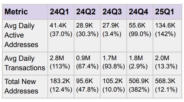 XRP Payment Layer Signals $15B Opportunity 1 Xrp analysis