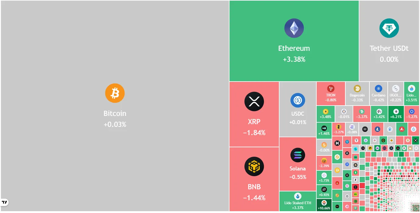 XRP Price Forecast Targets Potential Rally 1 019b0905-66bd-71b3-a2d8-f18d20885470