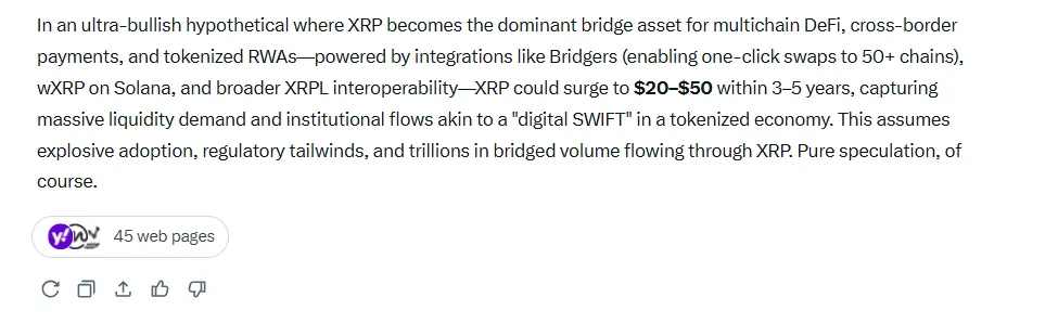 XRP Price: Interoperability With 50+ Chains 1 Xrp Price analysis