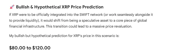 XRP Price Prediction: XRP and SWIFT Partnership 1 Xrp Price analysis
