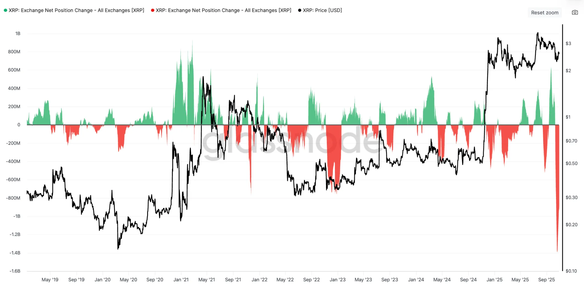 019ae92a-2ba3-78f3-aa37-2e904c39feed