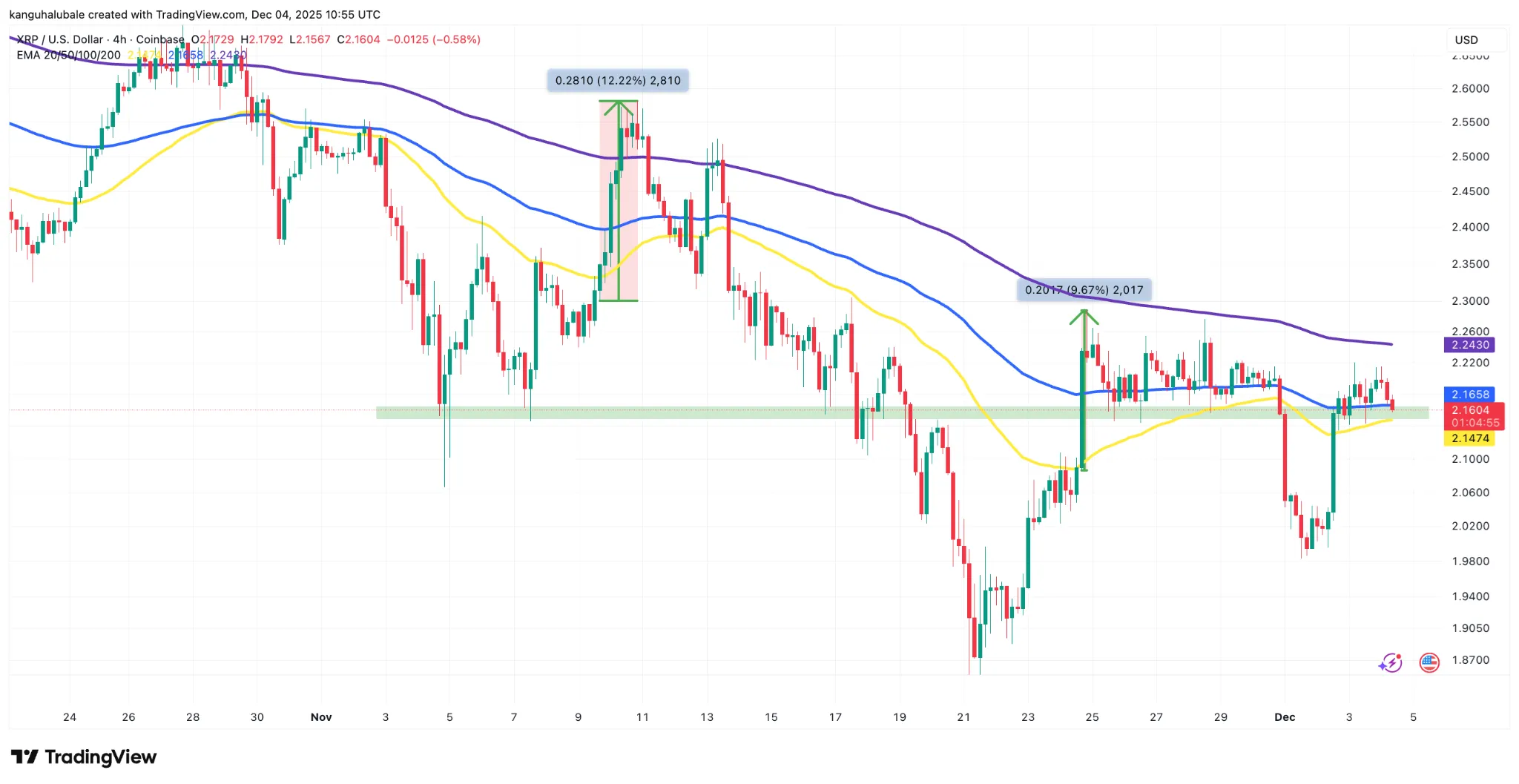 019ae92a-3395-74d4-8eca-2f0ea7ce72b1