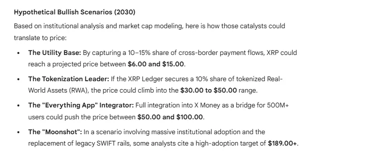 XRP Price: Tokenization and X Money Integration 1 Xrp Price analysis