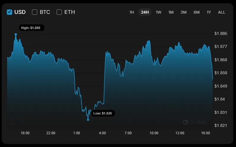 XRP Signals Potential Price Target 1 top10_2463.png