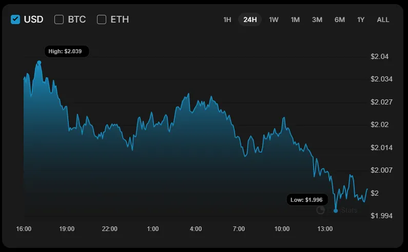 XRP Signals Potential Price Target 4 top10_2436.png