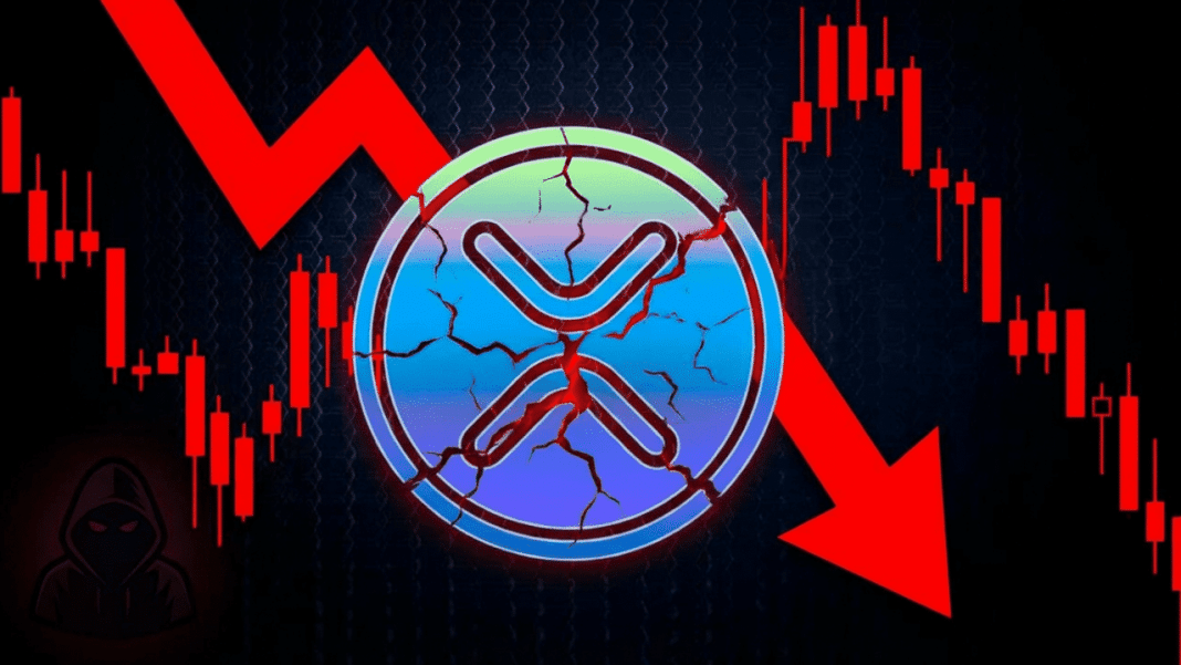 XRP Swing Trading - XRPRightNow.com