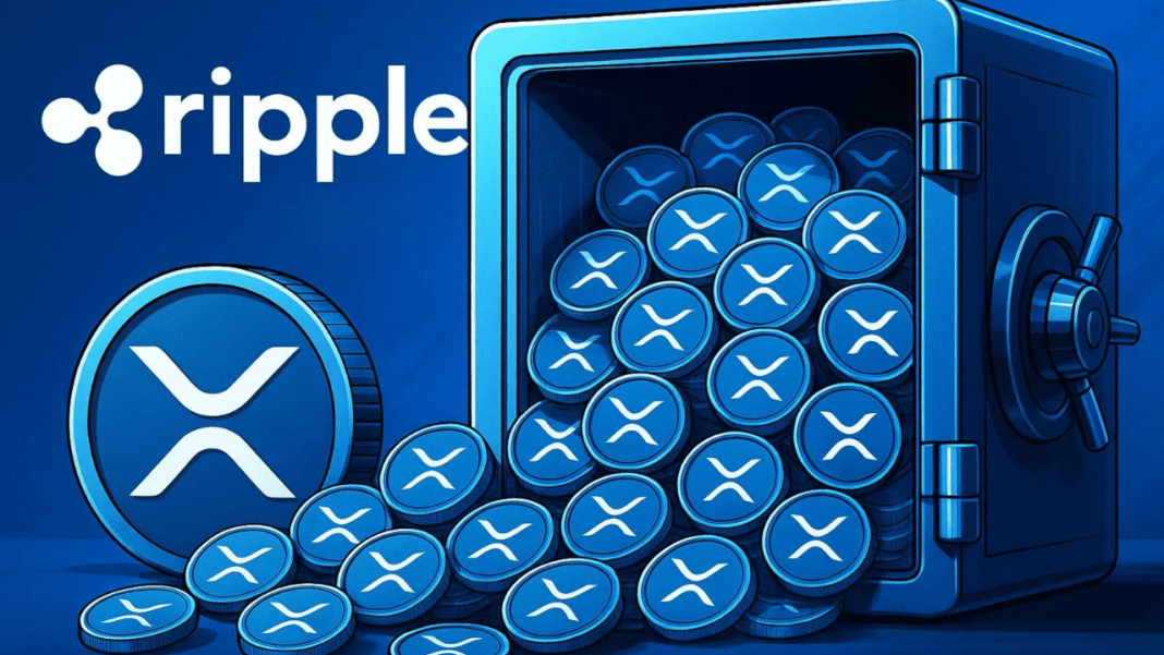 XRP Symmetrical Triangle - XRPRightNow.com