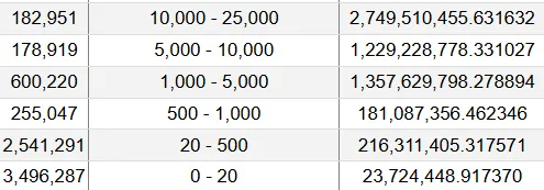 XRP Target Signals Financial Freedom 1 Xrp analysis
