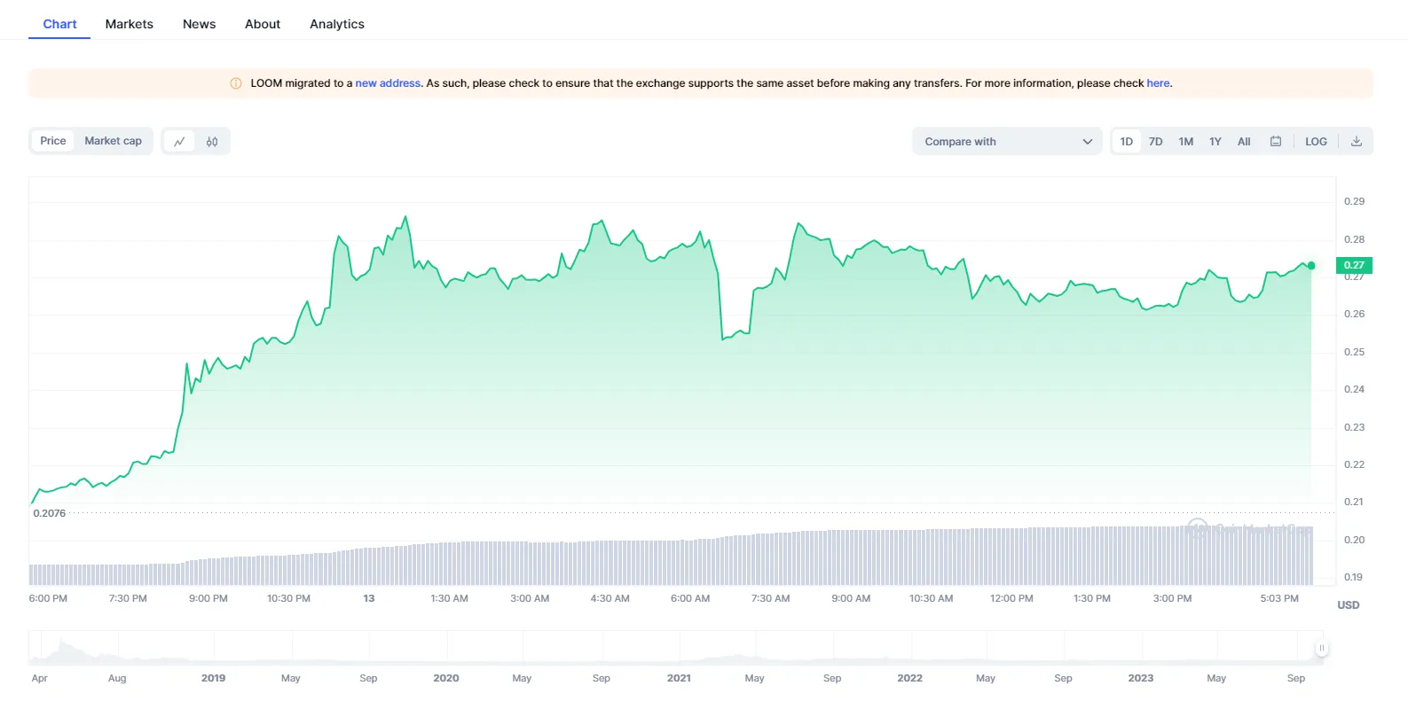XRP Targets 2026, Bitcoin ETF Flows Show Weakness 2 XRP