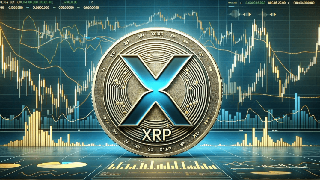 XRP Trading Analysis - XRPRightNow.com