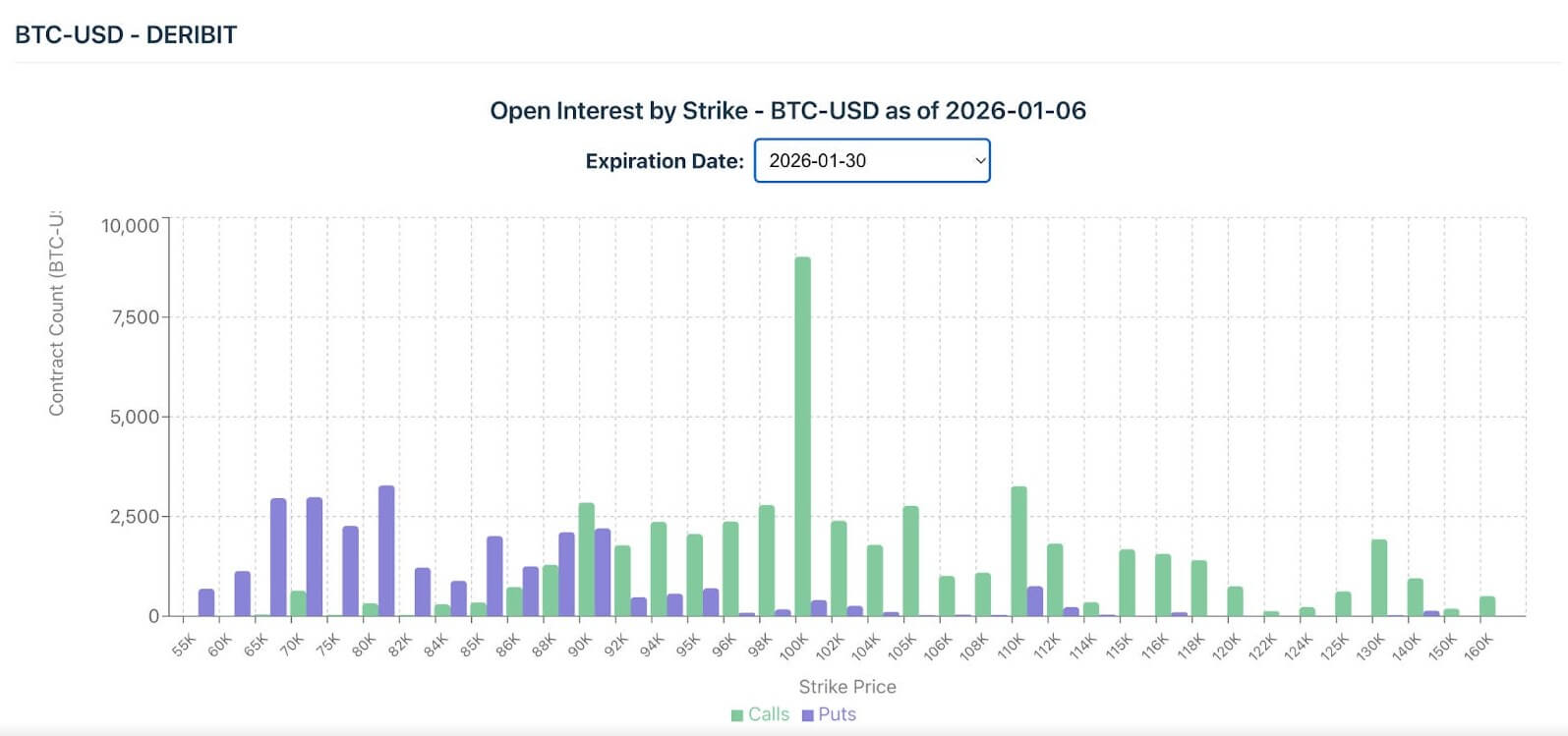 Bitcoin Escape Valve Signals Dollar Instability 2 Bitcoin analysis