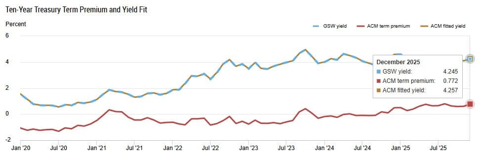 Bitcoin Escape Valve Signals Dollar Instability 1 Bitcoin analysis