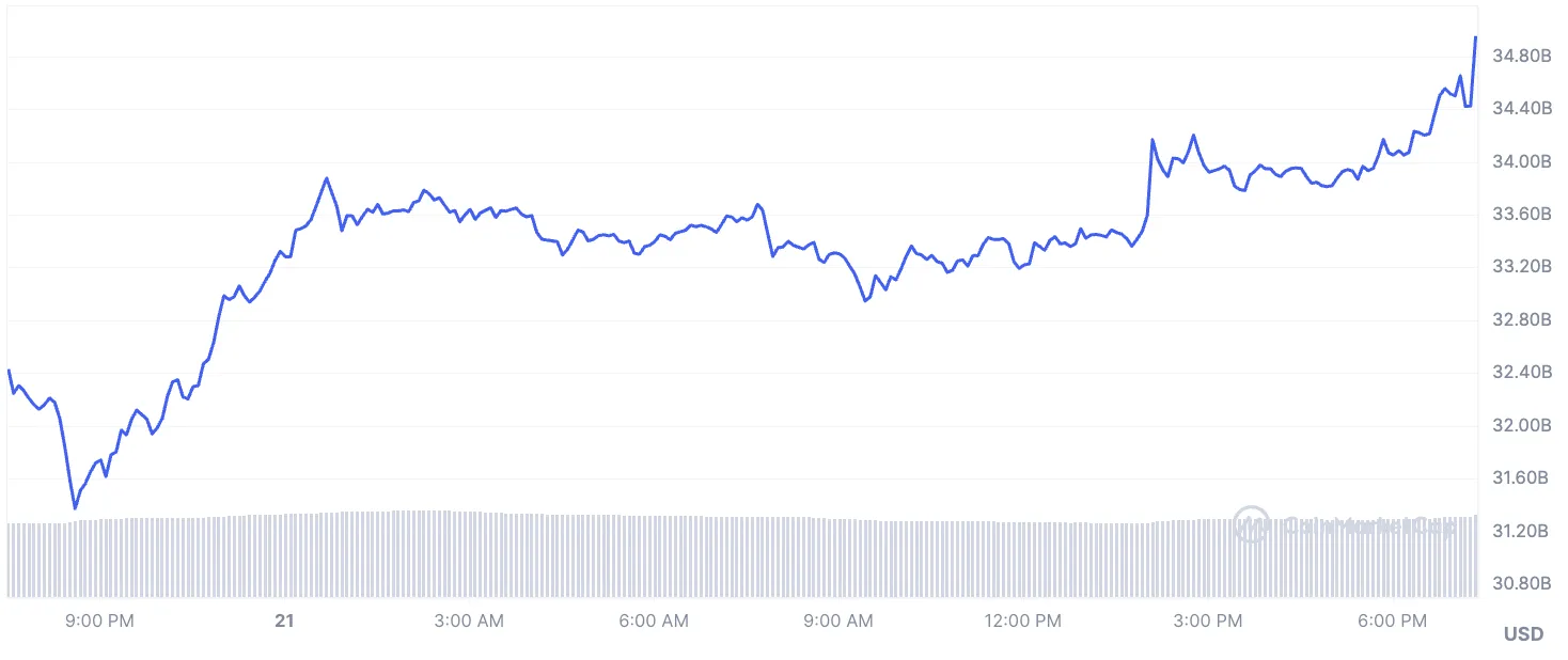 Bitcoin ETF Filing Signals XRP Warning 1 XRP