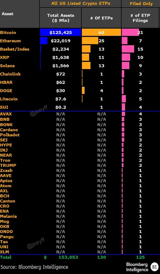 Bitcoin Infrastructure Boom Signals Growth 4 Bitcoin analysis