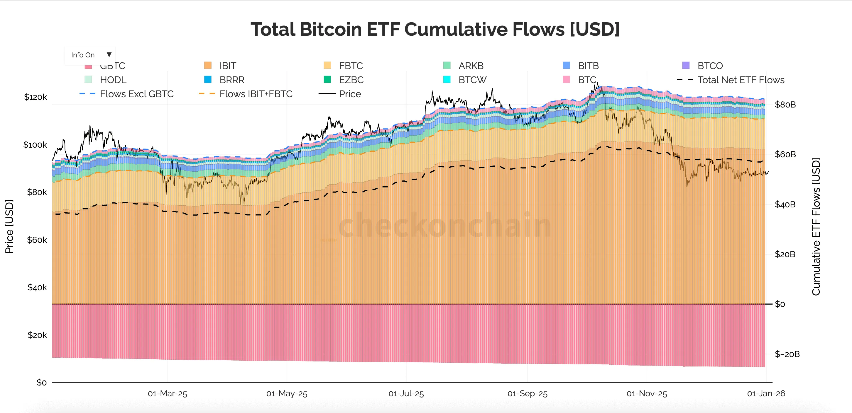 Bitcoin Signals Forecast Price Action 1 Bitcoin analysis