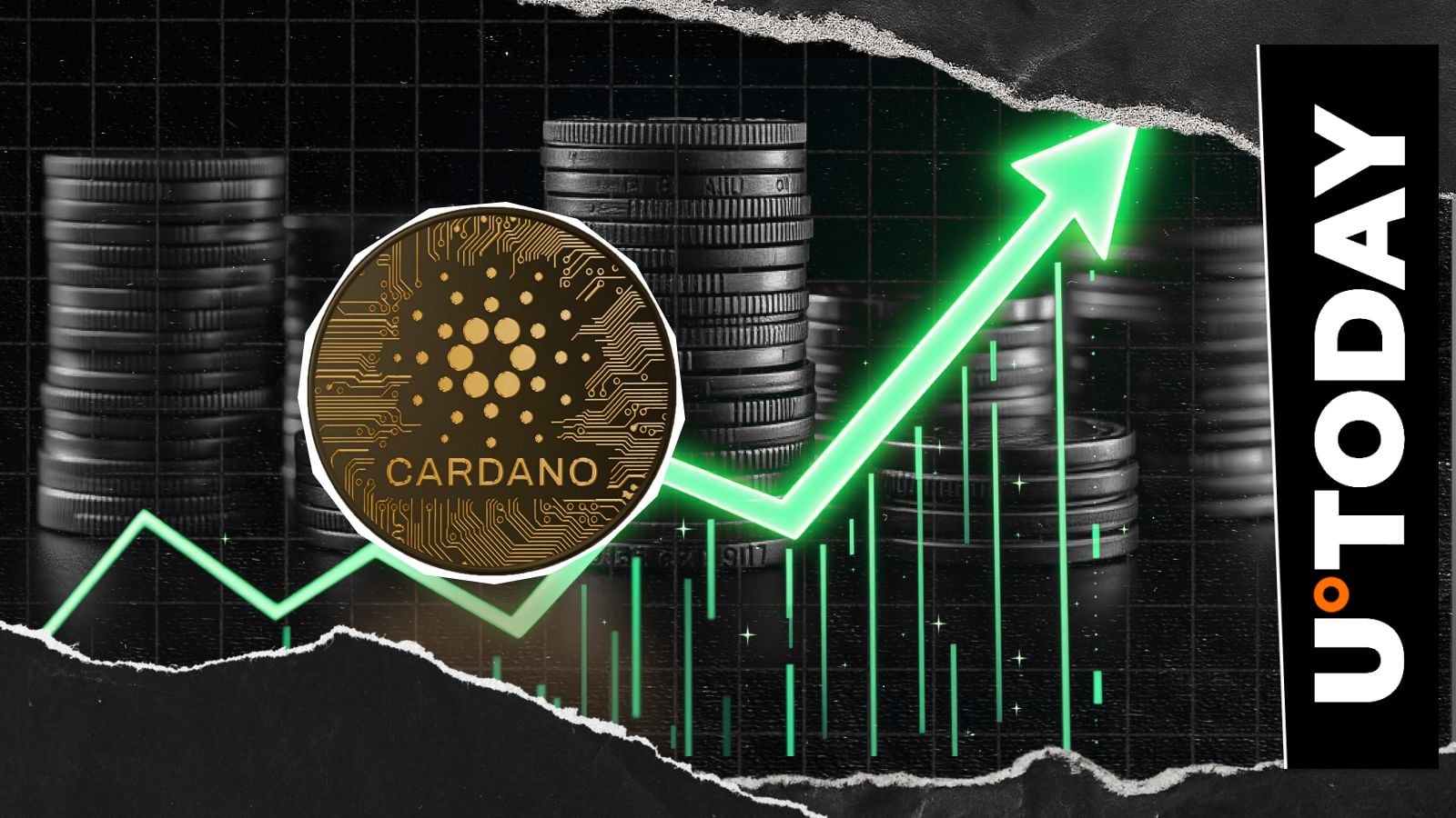 Cardano Derivatives Volume Signals Hidden Price 1 54785.jpg