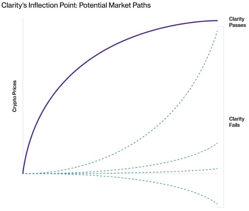 Crypto Law Advances 4 Crypto analysis
