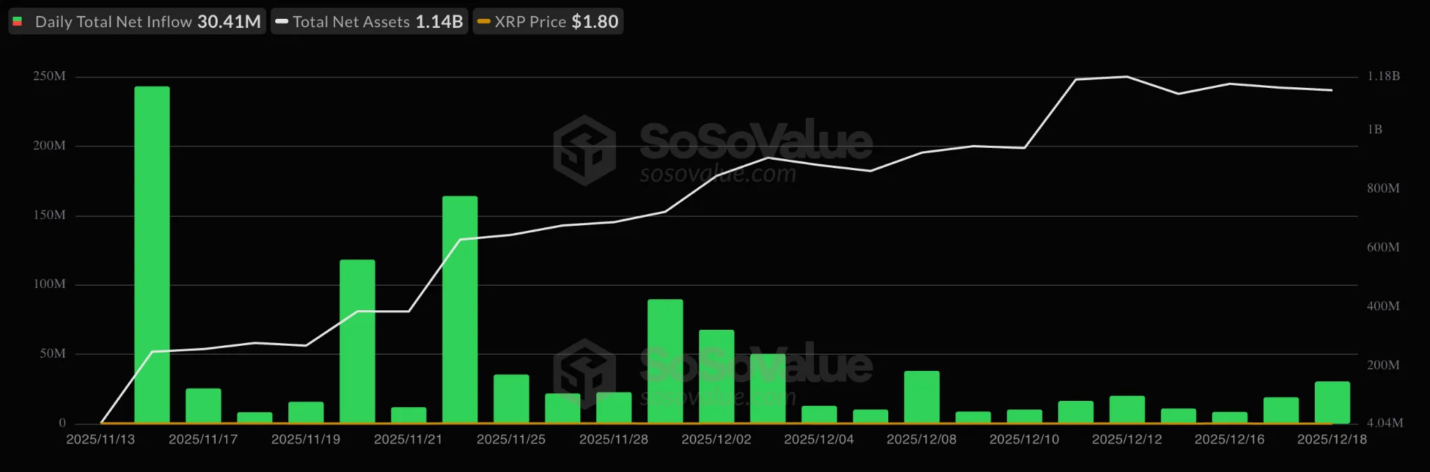 XRP Army: Signals, Targets, and Forecasts 1 Xrp analysis