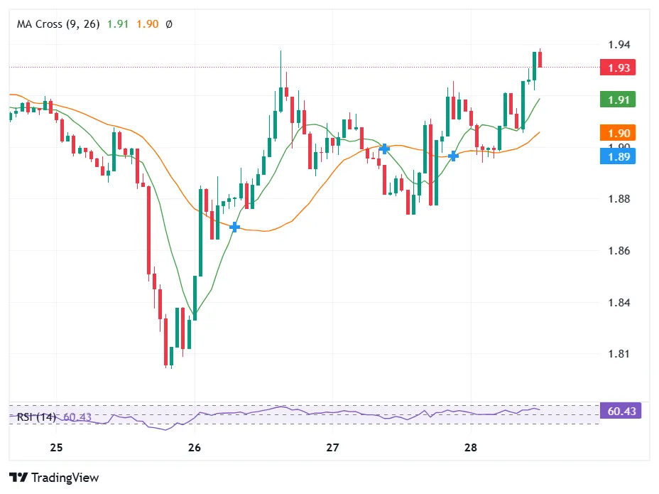 XRP Golden Cross Signals Potential Rebound 1 screenshot%20%2832%29.png